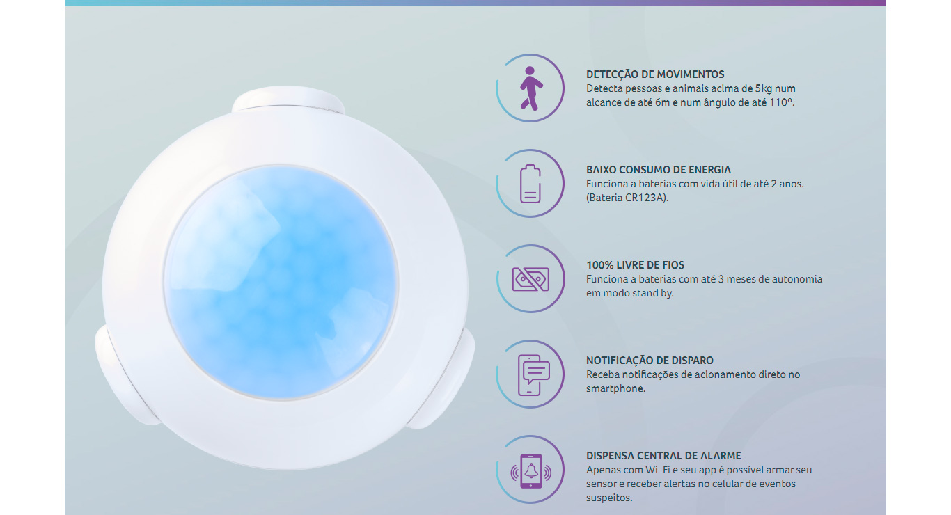 Sensor de Presença Inteligente Wi-Fi - Multilaser Liv - SE230